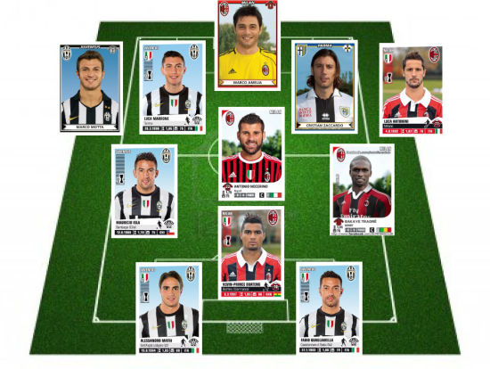 巅峰对决 一触即发 “雨天最强任意球王者”（雨战任意球之王 巅峰之战即将打响）